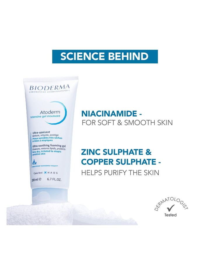 Bioderma Atoderm Intensive Gel Moussant