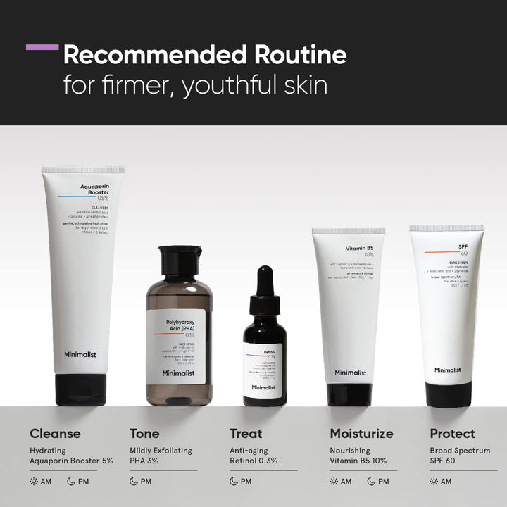 Minimalist Retinol 0.3%