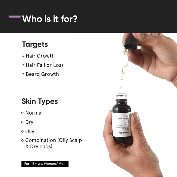 Minimalist Hair Growth Actives 18%