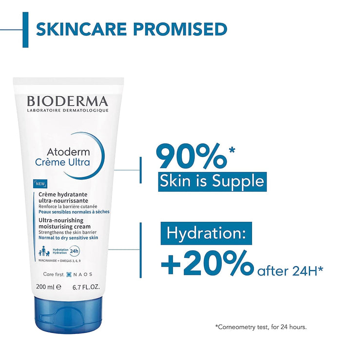 Bioderma Atoderm Creme Ultra-Nourishing Cream