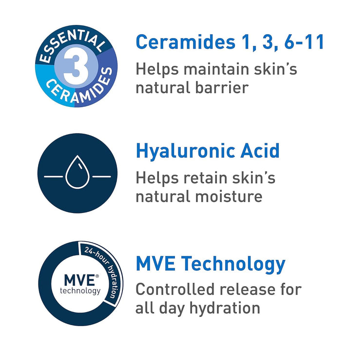 CeraVe Hydrating Cleanser