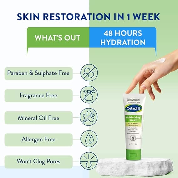Cetaphil Moisturising Lotion