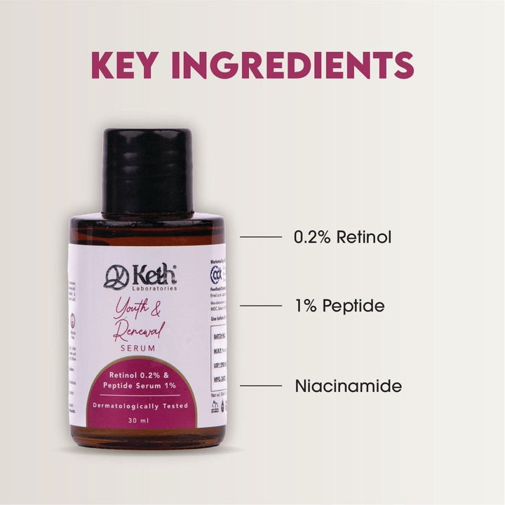 Keth Laboratories Youth & Renewal Serum