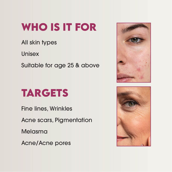 Keth Laboratories Youth & Renewal Serum