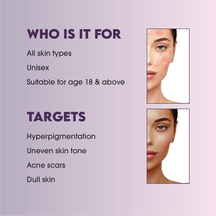 Keth Laboratories Radiant Duo Serum