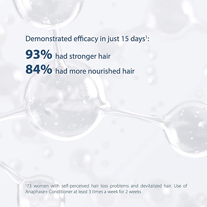 Ducray-Anaphase+Strengthening-Conditioner