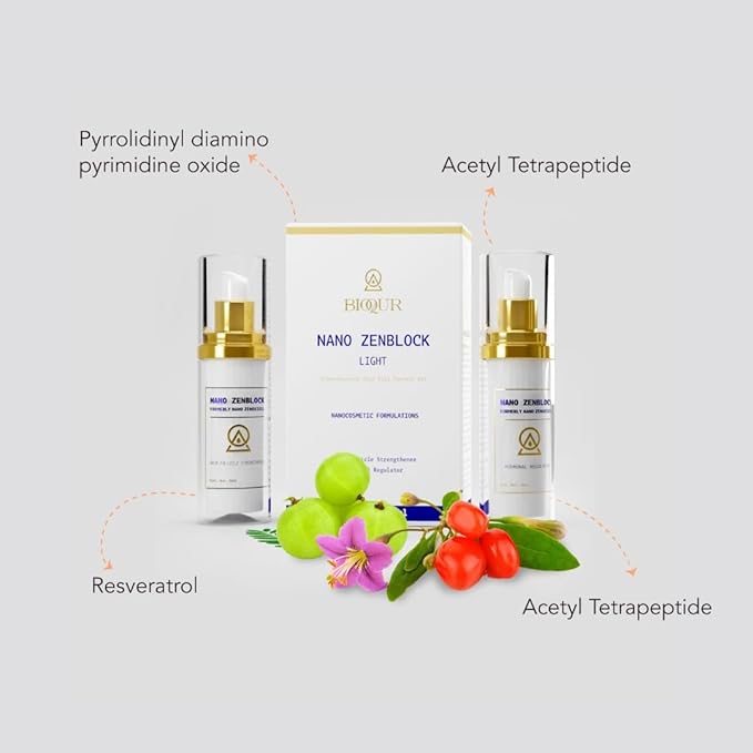 Bioqur Nano Zenblock Comprehensive Hairfall Control Kit 60 ml