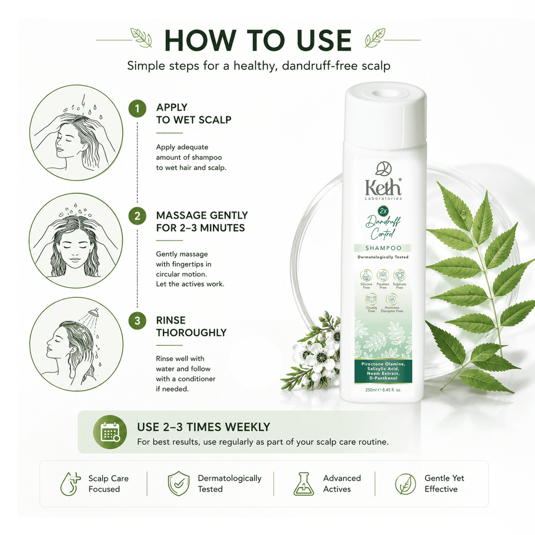 Keth Anti Dandruff Shampoo Sulphate And Paraben Free