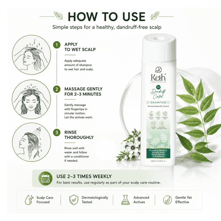 Keth Anti Dandruff Shampoo Sulphate And Paraben Free