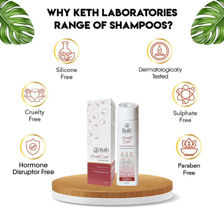 Keth Color Strength Duo: Hairfall Protection & Long-Lasting Color