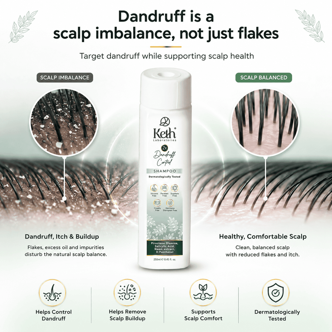Keth Anti Dandruff Shampoo Sulphate And Paraben Free