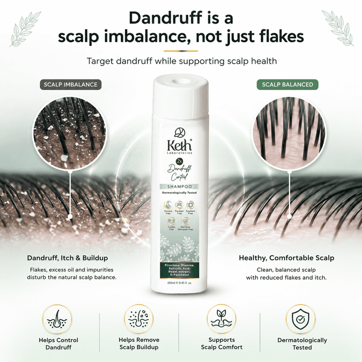Keth Anti Dandruff Shampoo Sulphate And Paraben Free