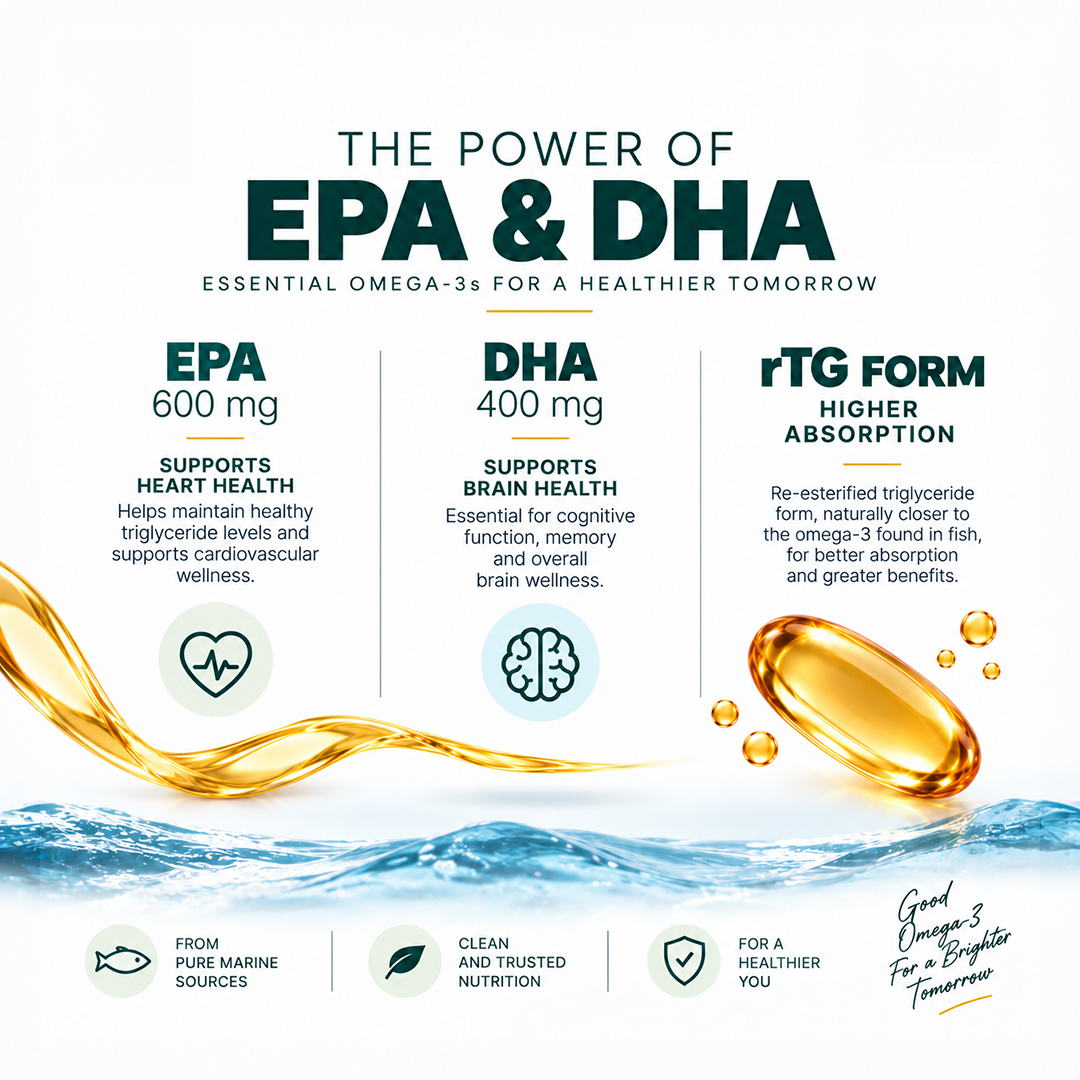 Truly Health RTG-1000 Ultra-Pure Omega-3 Fish Oil