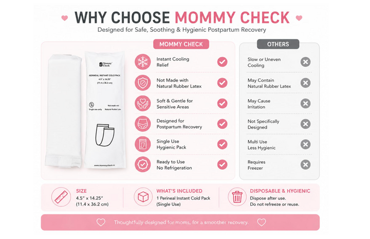 Mommy Check Instant Perineal Cold Pack for Postpartum Recovery & Episiotomy Pain Relief