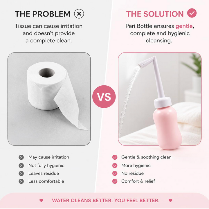Mommy Check Postpartum Peri Bottle (300ml) for After Delivery Perineal Cleansing