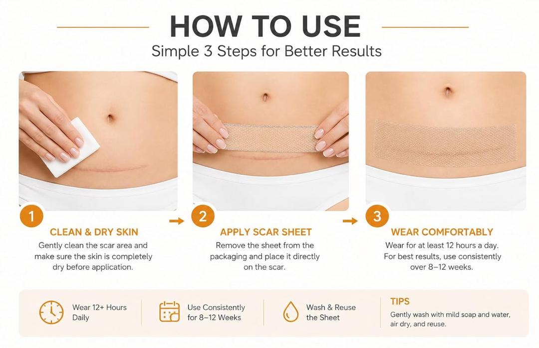 Mommy Check Silicone Scar Sheets for C-Section & Surgical Scar Reduction (Reusable, Medical-Grade, Skin-Friendly)