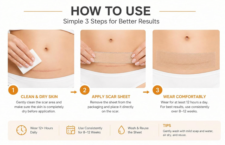 Mommy Check Silicone Scar Sheets for C-Section & Surgical Scar Reduction (Reusable, Medical-Grade, Skin-Friendly)