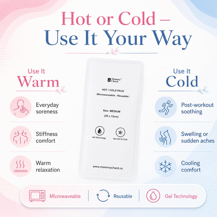 Mommy Check Hot & Cold Gel Pack for Breast Engorgement, Mastitis & Postpartum Pain Relief | Reusable, Microwavable & Freezer-Safe | 28x13cm