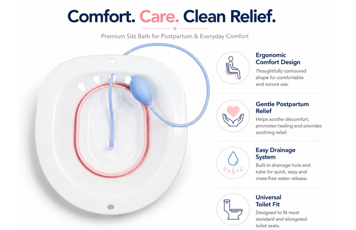 Mommy Check Postpartum Sitz Bath for Perineal Care, Hemorrhoid Relief & After Delivery Recovery