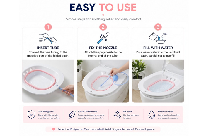 Mommy Check Postpartum Sitz Bath for Perineal Care, Hemorrhoid Relief & After Delivery Recovery