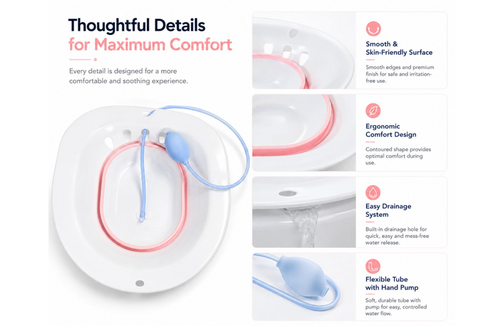 Mommy Check Postpartum Sitz Bath for Perineal Care, Hemorrhoid Relief & After Delivery Recovery