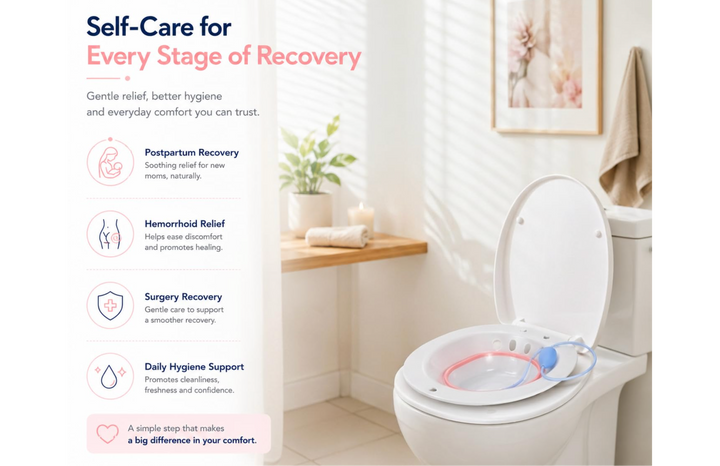 Mommy Check Postpartum Sitz Bath for Perineal Care, Hemorrhoid Relief & After Delivery Recovery
