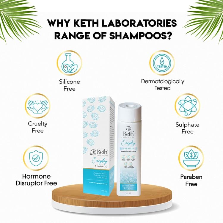 Keth Strength & Refresh Combo: Hairfall Control with Daily Cleanse